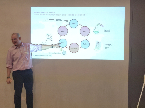 Agile Produktentwicklung